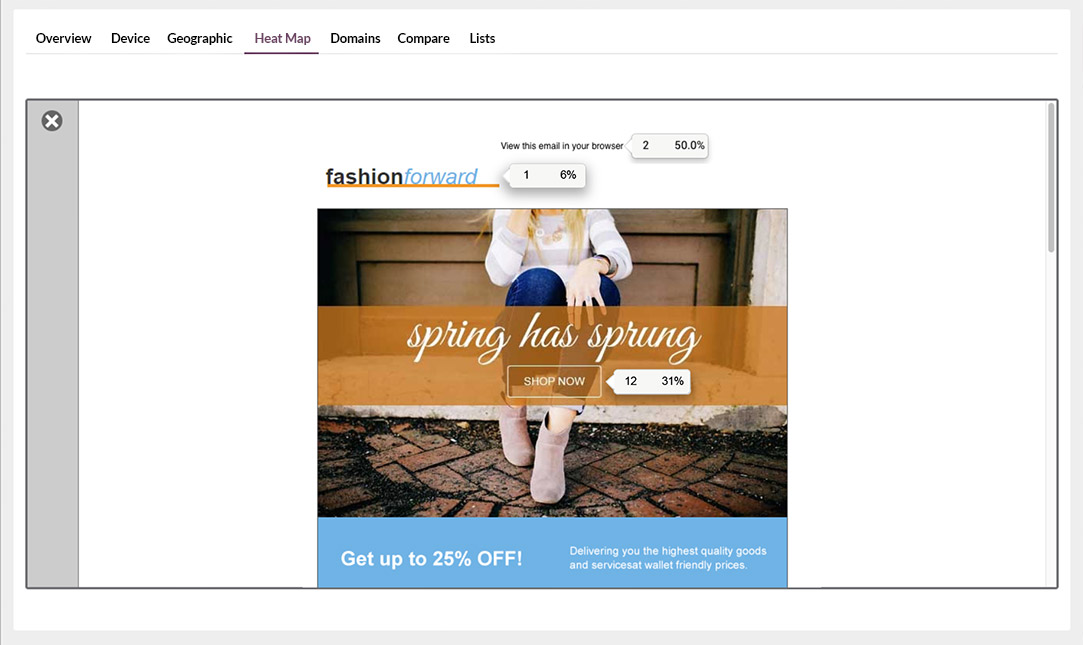 Responsive image